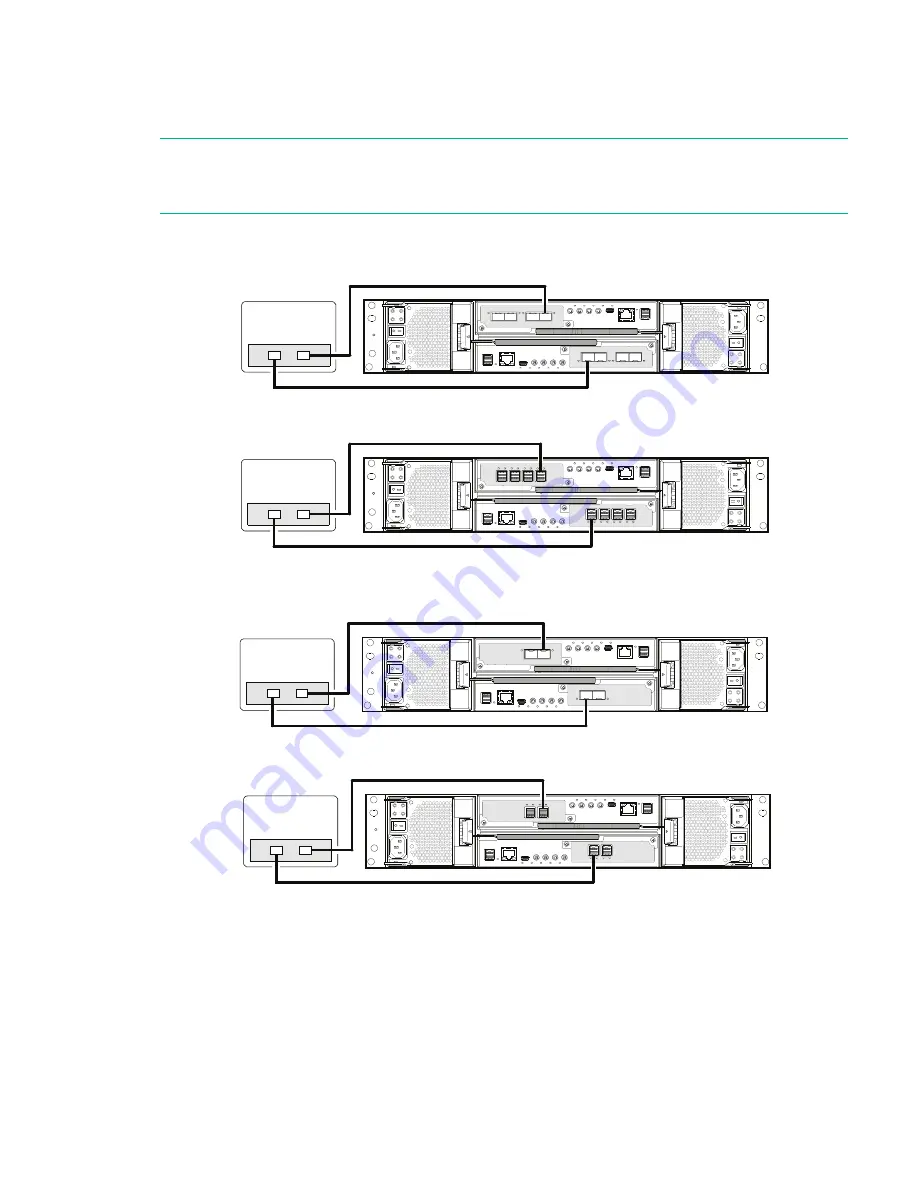 Hewlett Packard Enterprise HPE MSA 1060 Installation Manual Download Page 31