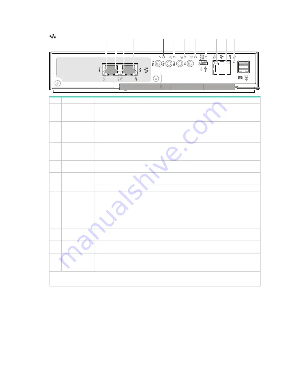 Hewlett Packard Enterprise HPE MSA 1060 Скачать руководство пользователя страница 77