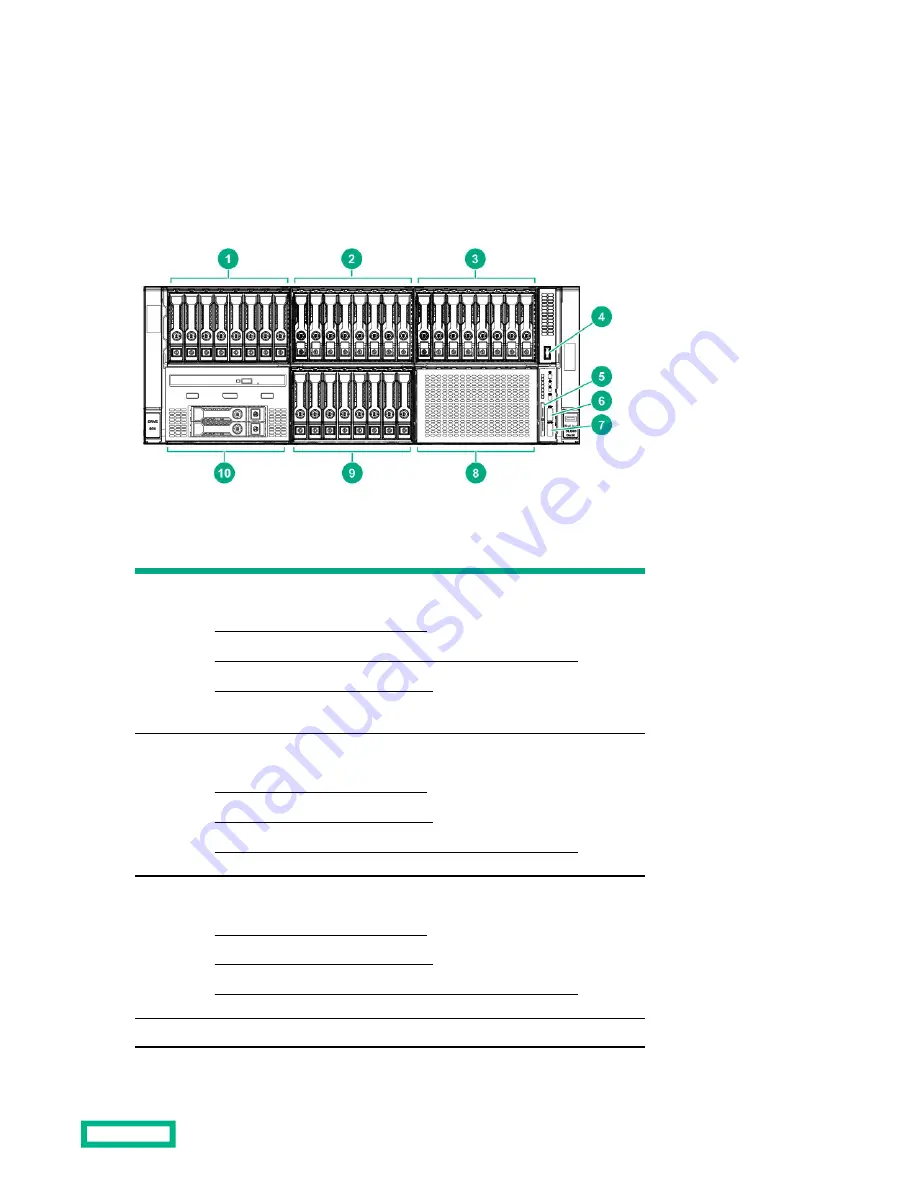 Hewlett Packard Enterprise HPE ProLiant DL580 Gen10 Скачать руководство пользователя страница 7