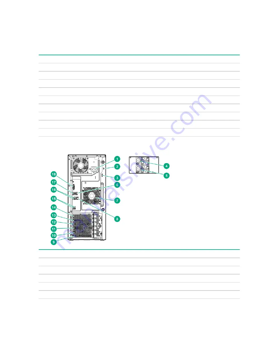 Hewlett Packard Enterprise HPE ProLiant ML110 Gen10 Скачать руководство пользователя страница 88