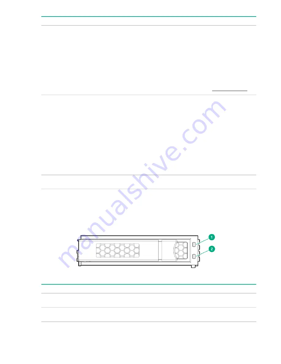 Hewlett Packard Enterprise HPE ProLiant ML110 Gen10 Скачать руководство пользователя страница 96