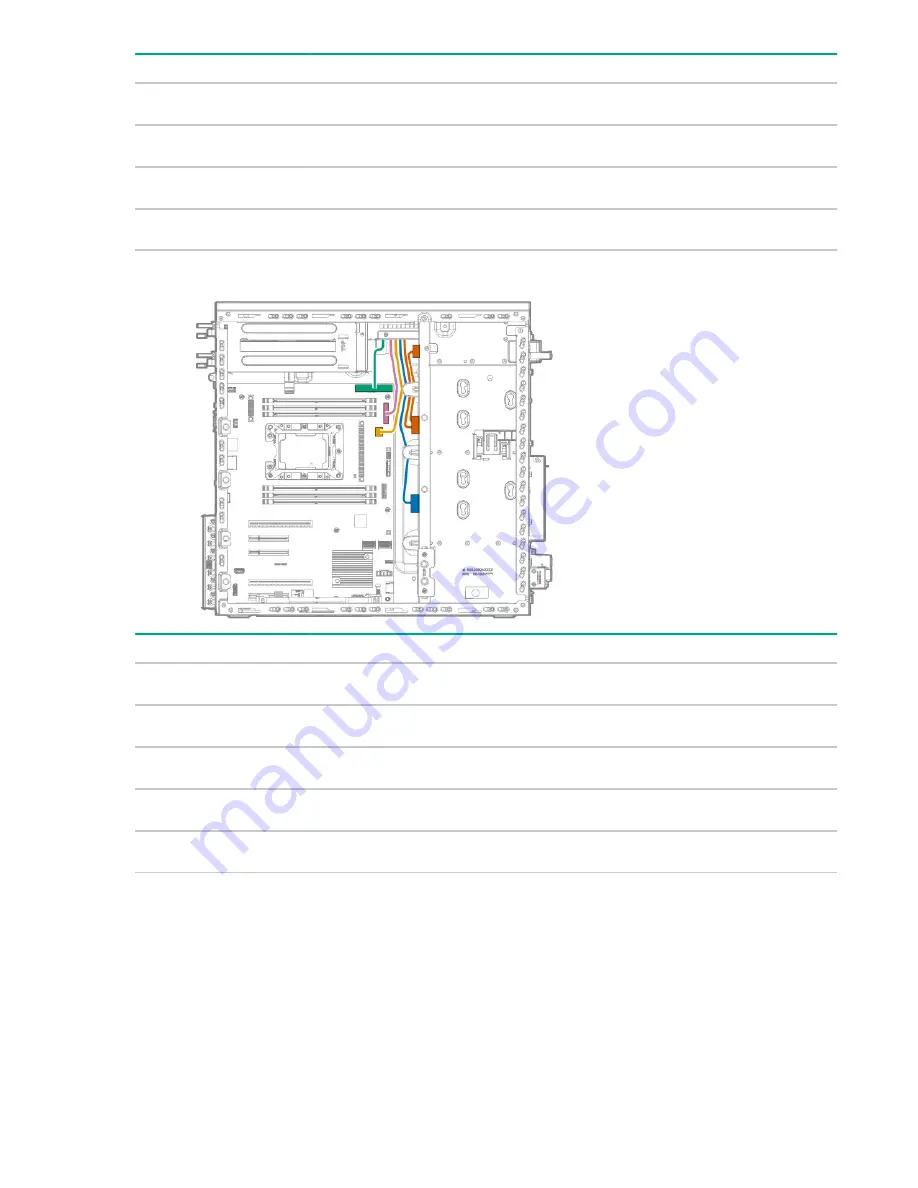 Hewlett Packard Enterprise HPE ProLiant ML110 Gen10 Скачать руководство пользователя страница 116