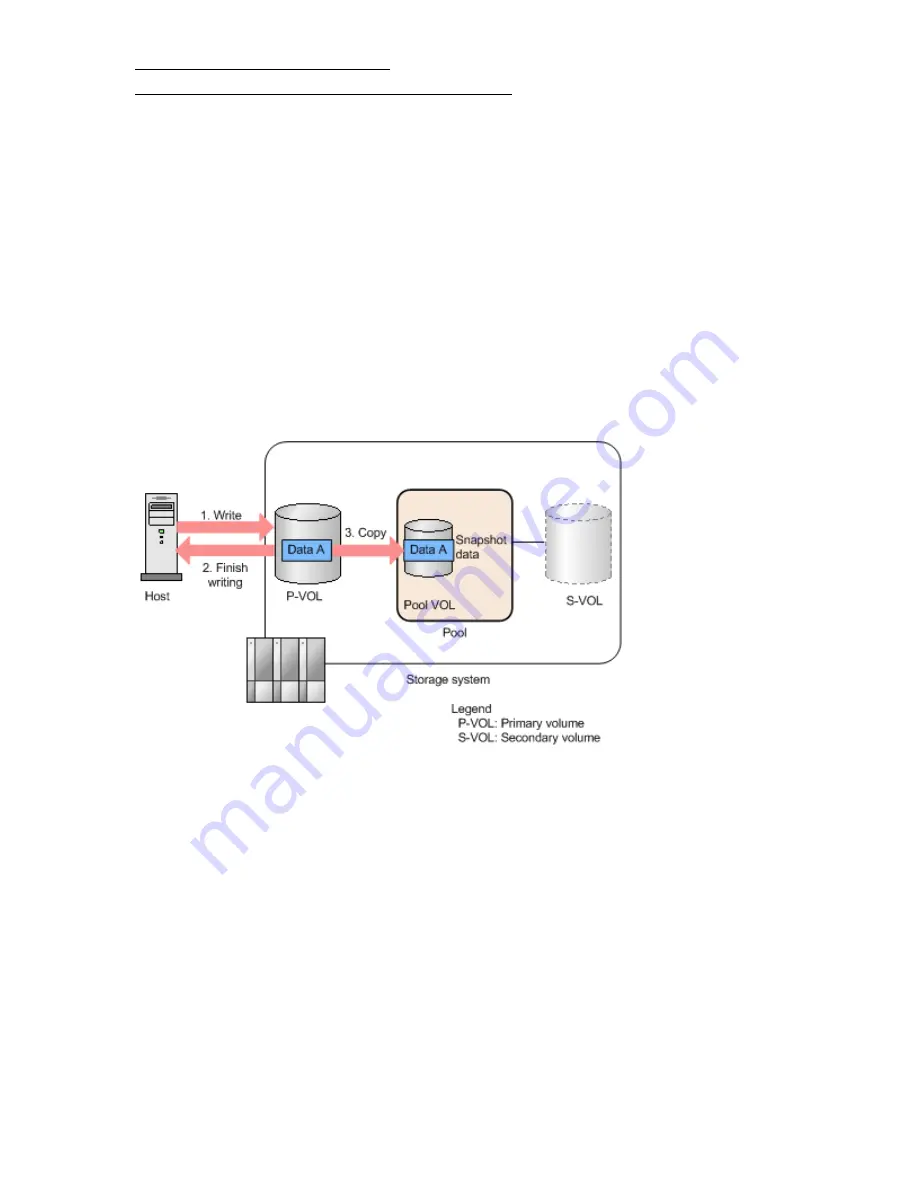 Hewlett Packard Enterprise HPE XP7 User Manual Download Page 28