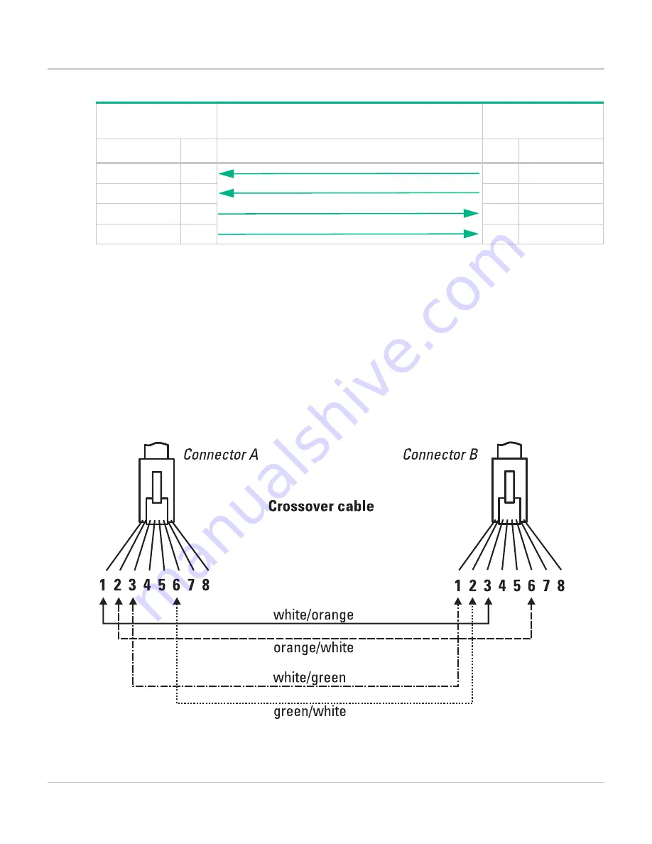 Hewlett Packard Enterprise OfficeConnect 1850 2XGT Скачать руководство пользователя страница 45