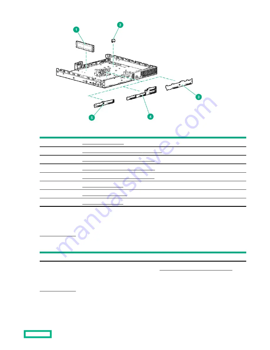 Hewlett Packard Enterprise ProLiant DL20 Gen10 Скачать руководство пользователя страница 15