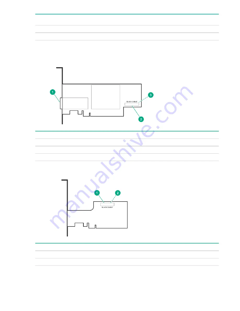 Hewlett Packard Enterprise ProLiant XL190r Gen10 User Manual Download Page 22