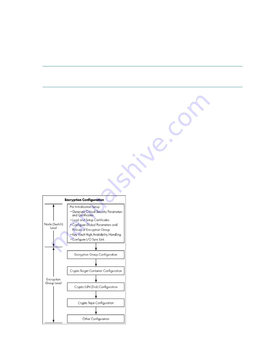 Hewlett Packard Enterprise StorageWorks 1606 Extension Power Pack+ SAN Switch Reference Manual Download Page 47