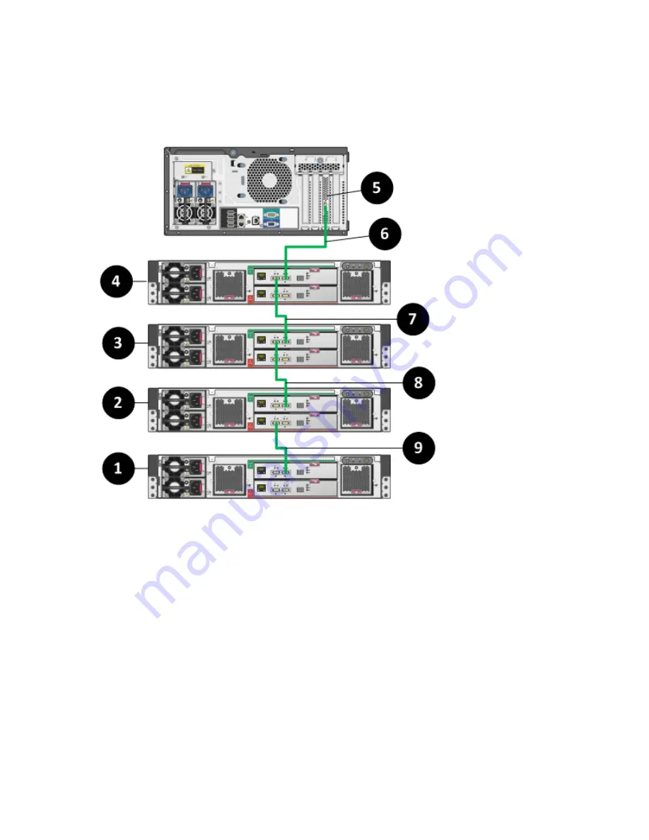 Hewlett Packard Enterprise StoreEasy 1X60 Скачать руководство пользователя страница 9