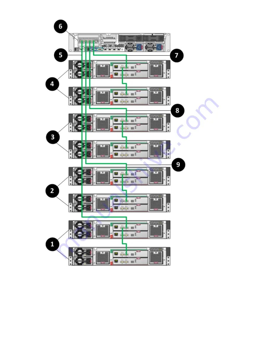 Hewlett Packard Enterprise StoreEasy 1X60 Getting Started Manual Download Page 13