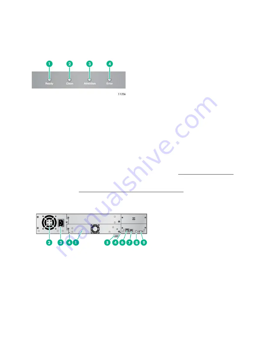 Hewlett Packard Enterprise StoreEver 8096 Скачать руководство пользователя страница 12