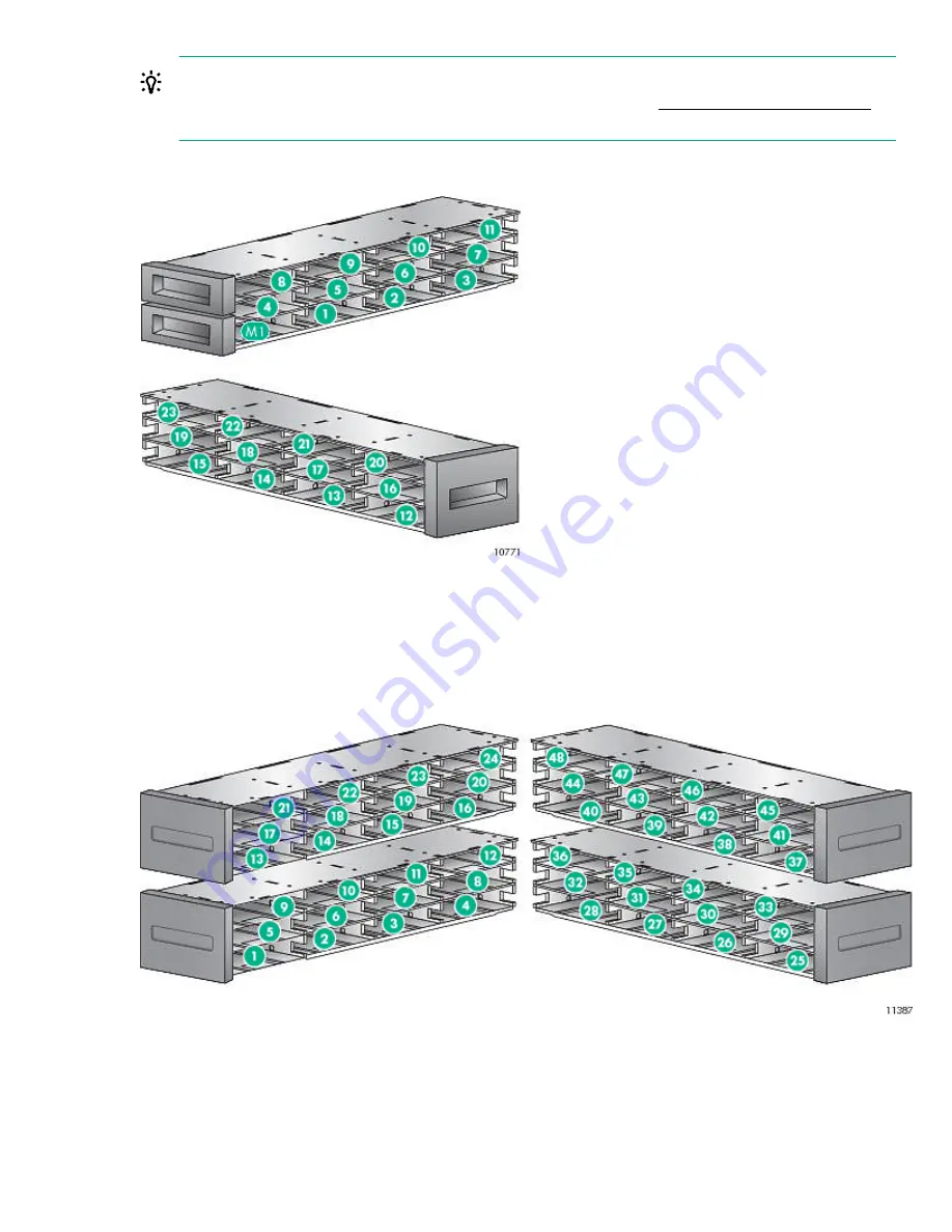 Hewlett Packard Enterprise StoreEver 8096 User'S And Service Manual Download Page 53