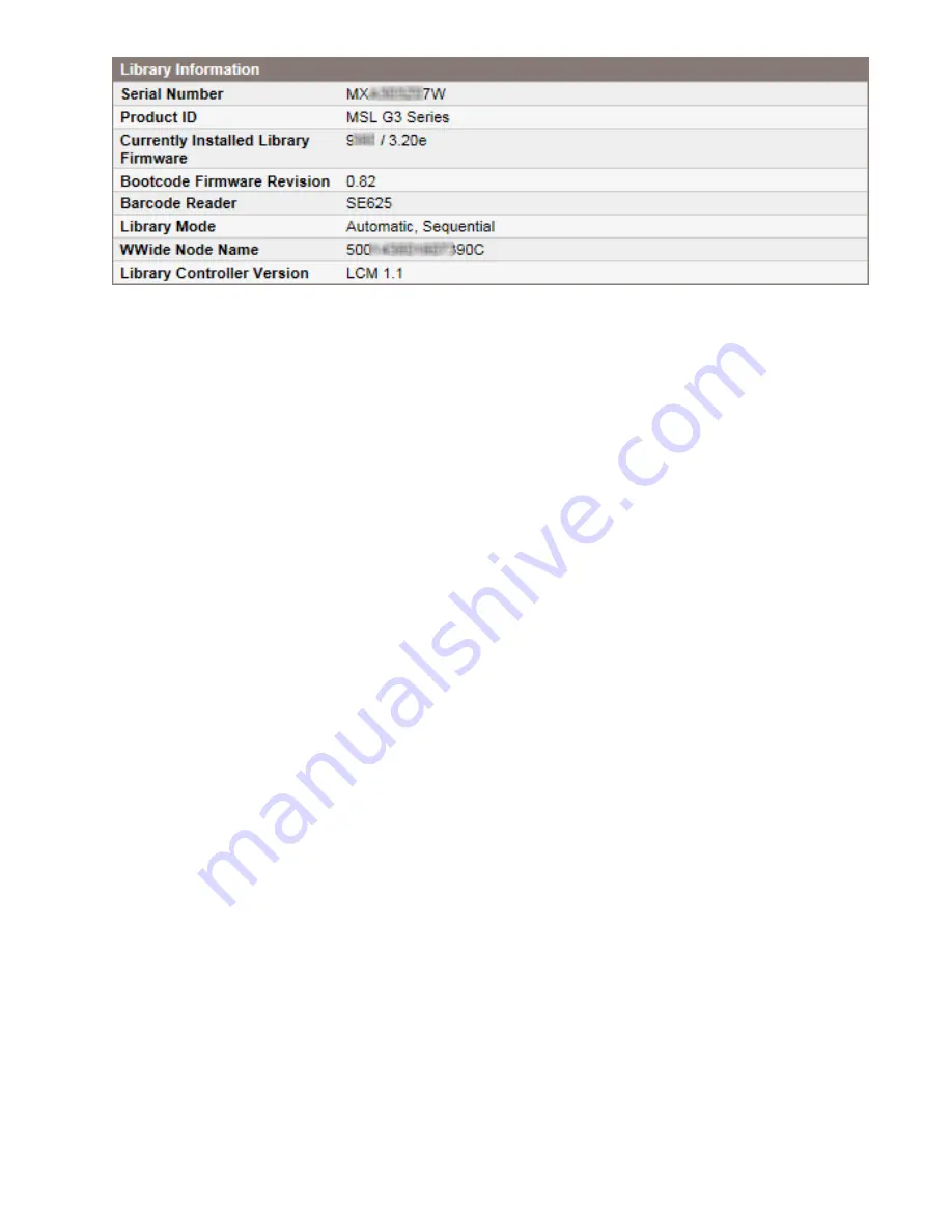 Hewlett Packard Enterprise StoreEver 8096 User'S And Service Manual Download Page 62