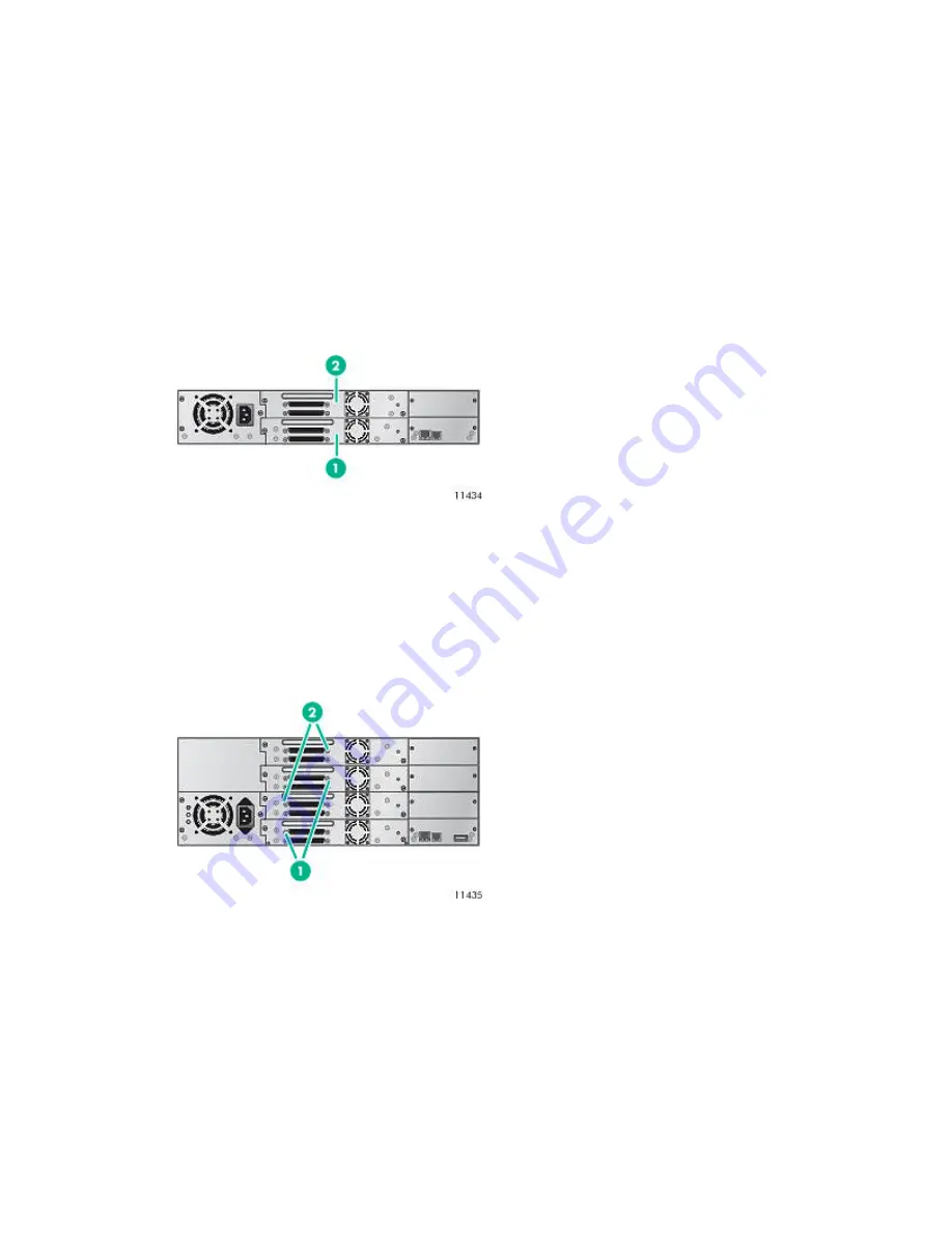 Hewlett Packard Enterprise StoreEver 8096 Скачать руководство пользователя страница 148