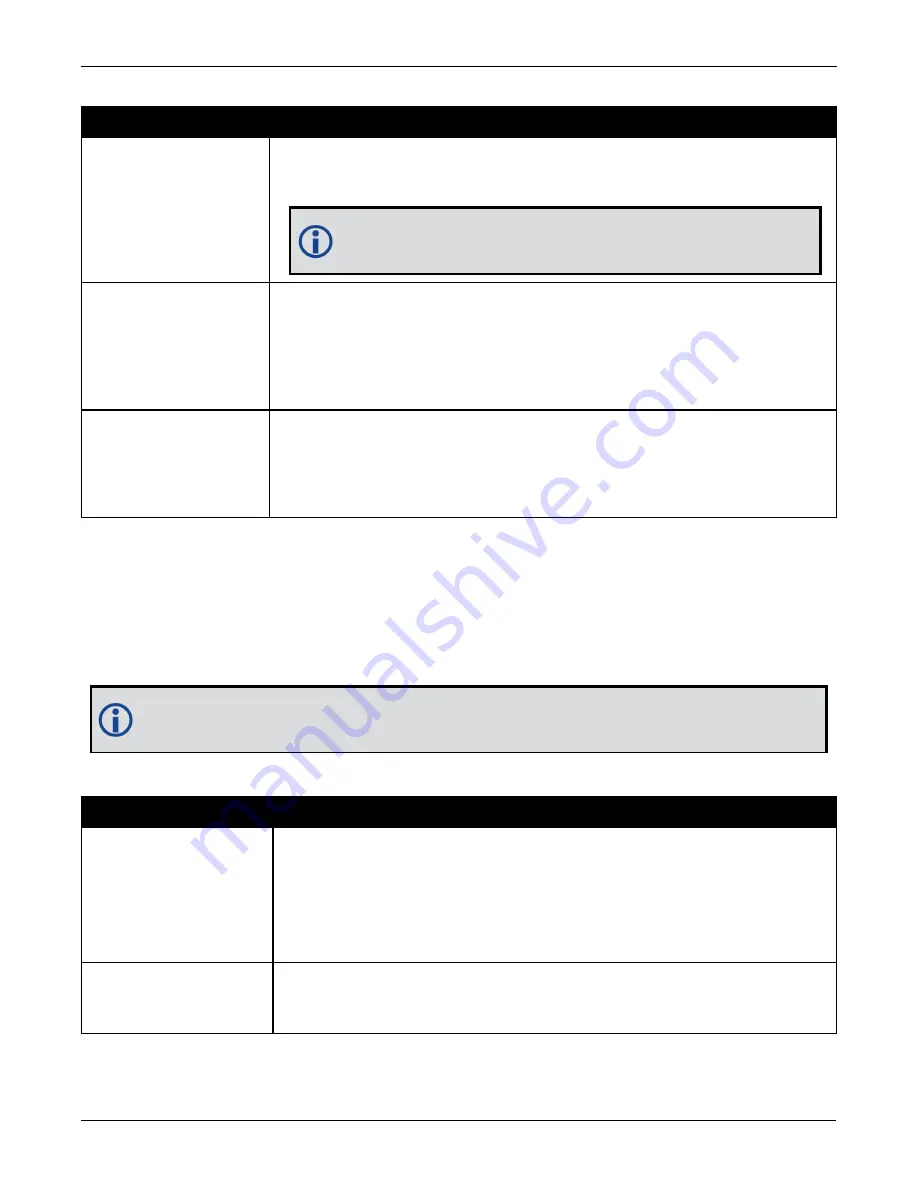 Hexagon CPT7 Installation And Operation User Manual Download Page 104