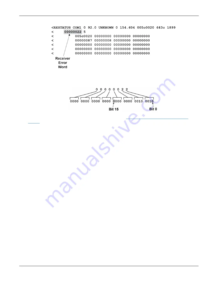 Hexagon CPT7 Installation And Operation User Manual Download Page 130