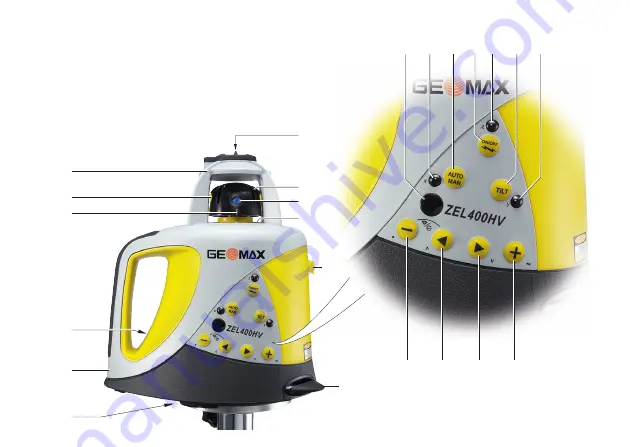 Hexagon GeoMax ZEL400HV User Manual Download Page 2