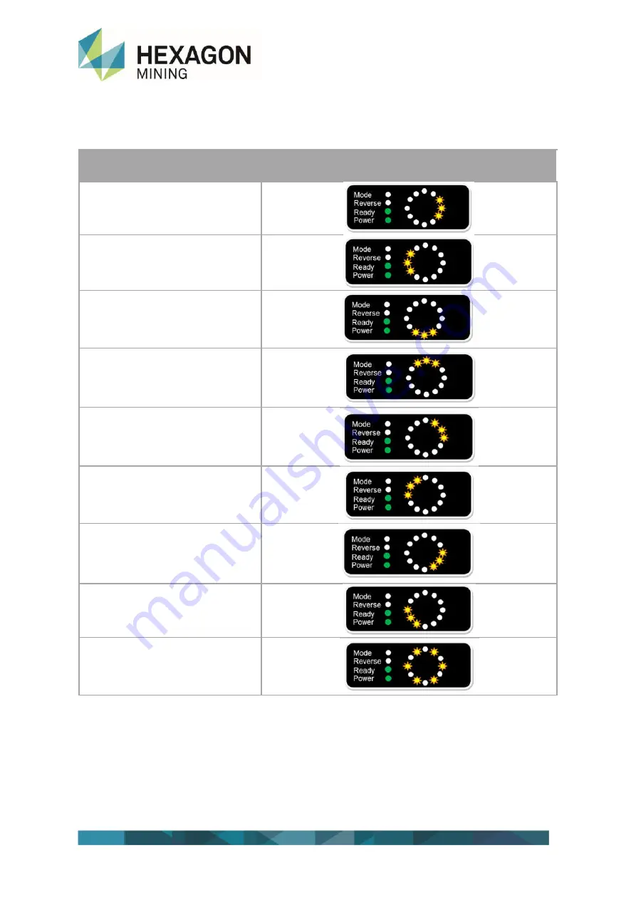 Hexagon HXGN MINEPROTECT Product Manual Download Page 13