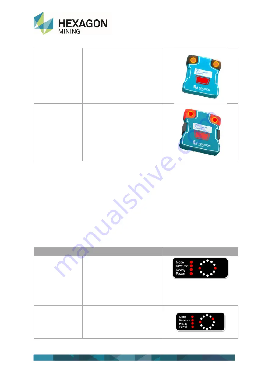 Hexagon HXGN MINEPROTECT Product Manual Download Page 19