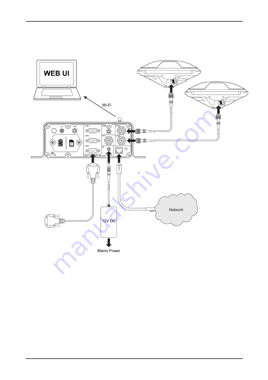 Hexagon NovAtel MarinePak7 User Manual Download Page 18