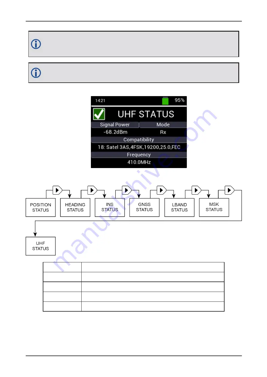 Hexagon NovAtel MarinePak7 User Manual Download Page 43