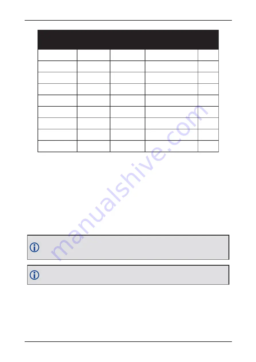 Hexagon NovAtel MarinePak7 User Manual Download Page 45