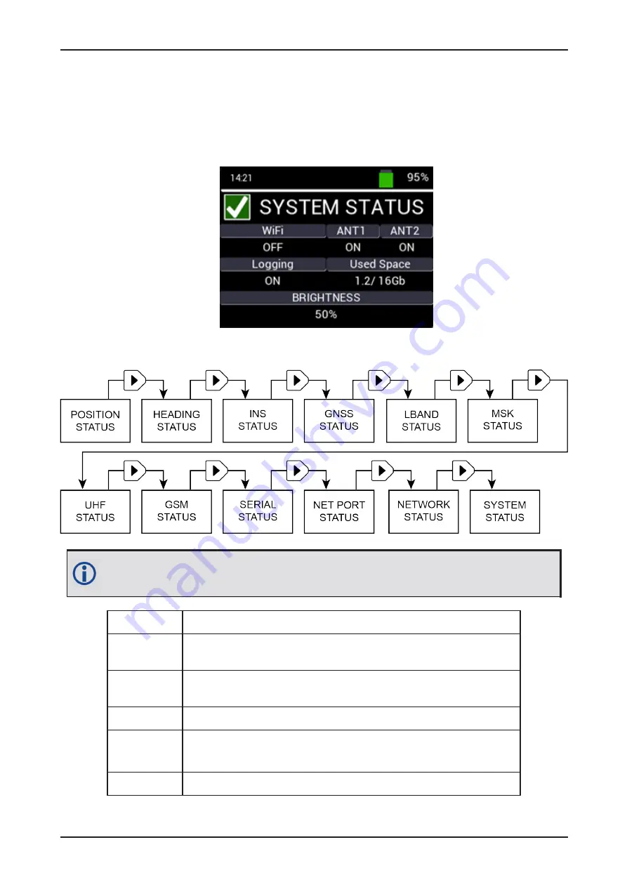 Hexagon NovAtel MarinePak7 User Manual Download Page 56