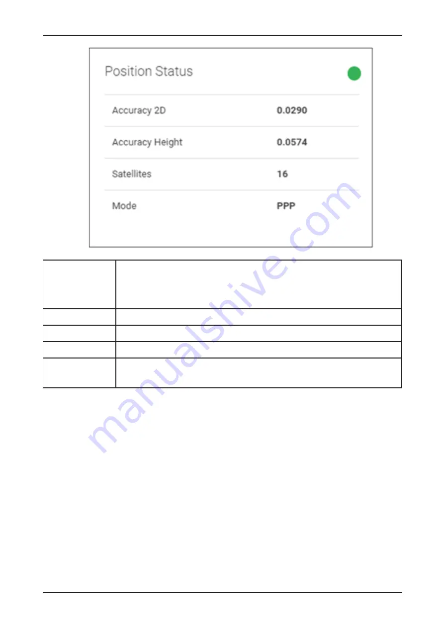 Hexagon NovAtel MarinePak7 User Manual Download Page 65