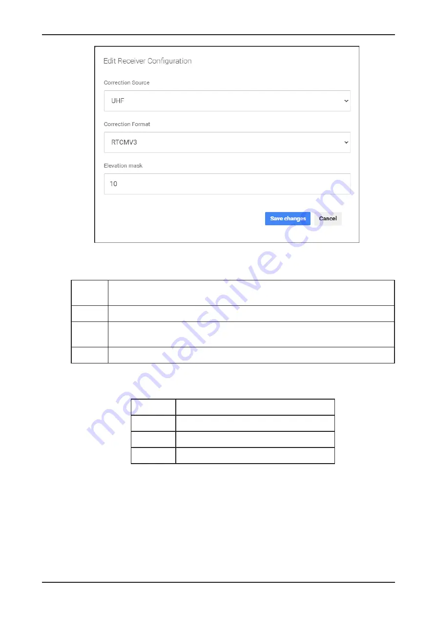 Hexagon NovAtel MarinePak7 User Manual Download Page 68