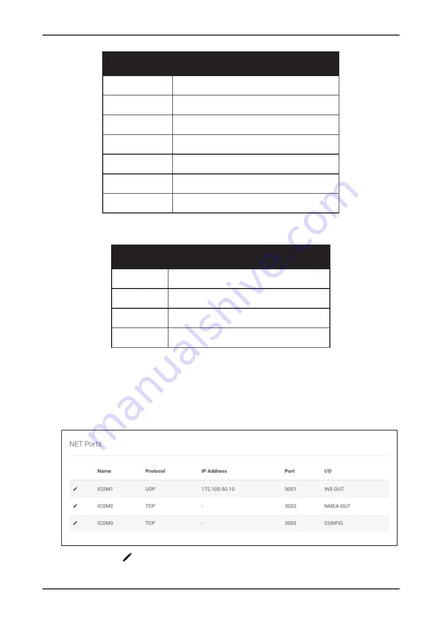 Hexagon NovAtel MarinePak7 User Manual Download Page 88