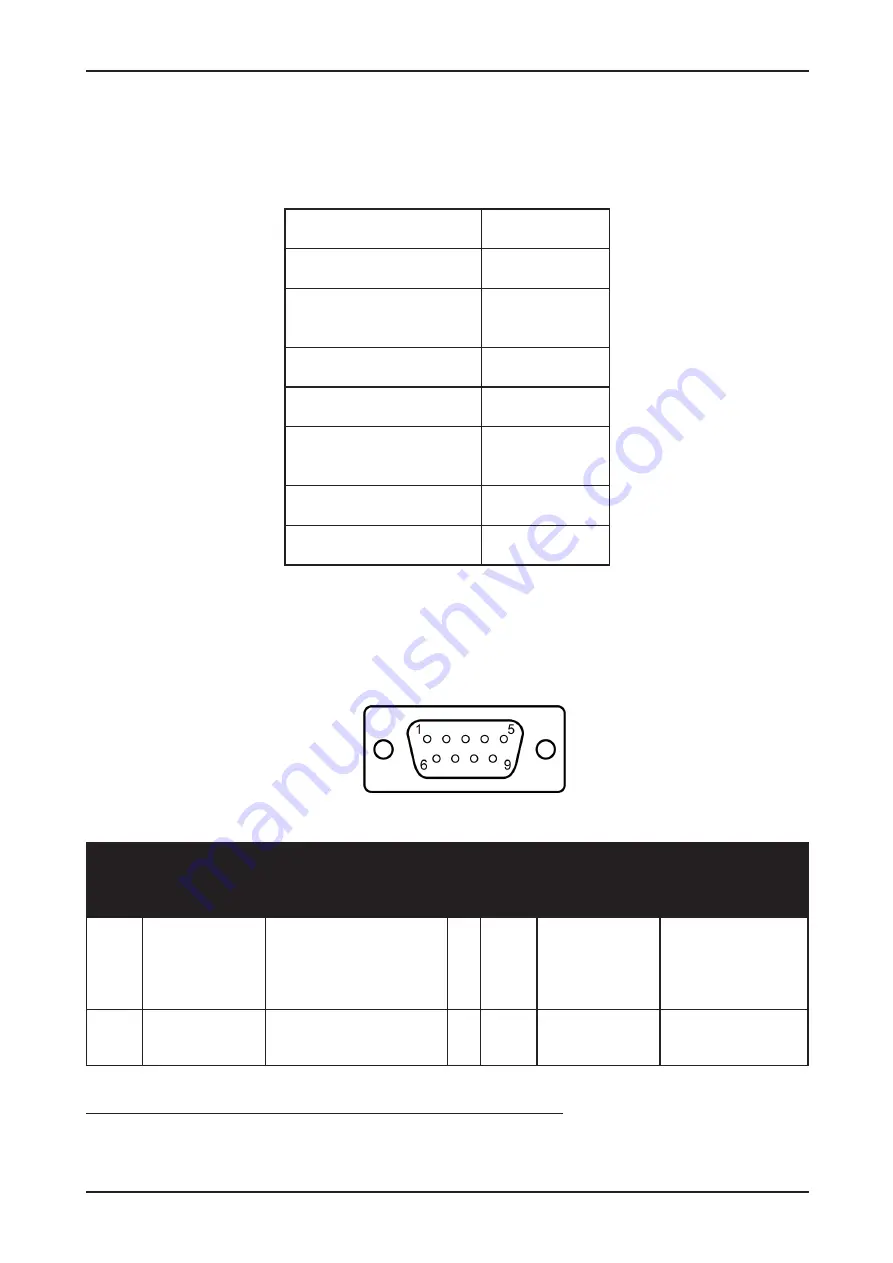 Hexagon NovAtel MarinePak7 User Manual Download Page 114