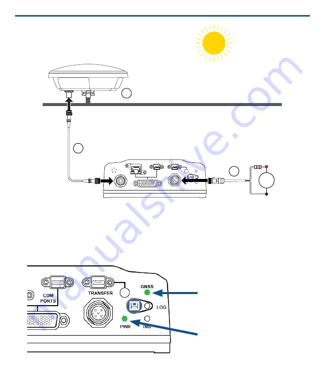 Hexagon PwrPak7 Series Quick Start Manual Download Page 2