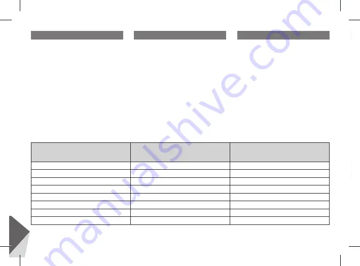 Hexagon TESA ALESOMETRE Instruction Manual Download Page 5