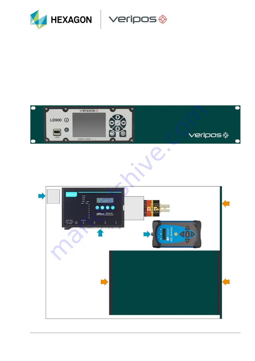 Hexagon VERIPOS LD900 Скачать руководство пользователя страница 21