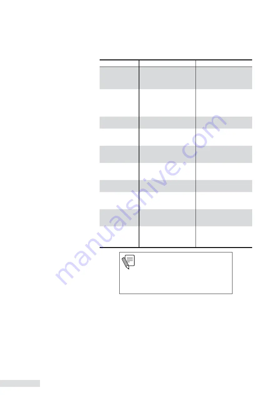 Heyer iTernIS ADV Operator'S Manual Download Page 180