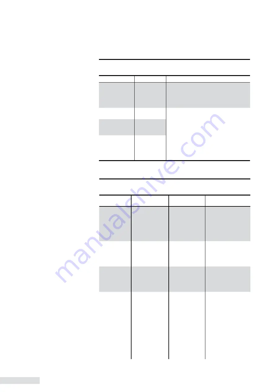 Heyer iTernIS ADV Operator'S Manual Download Page 198