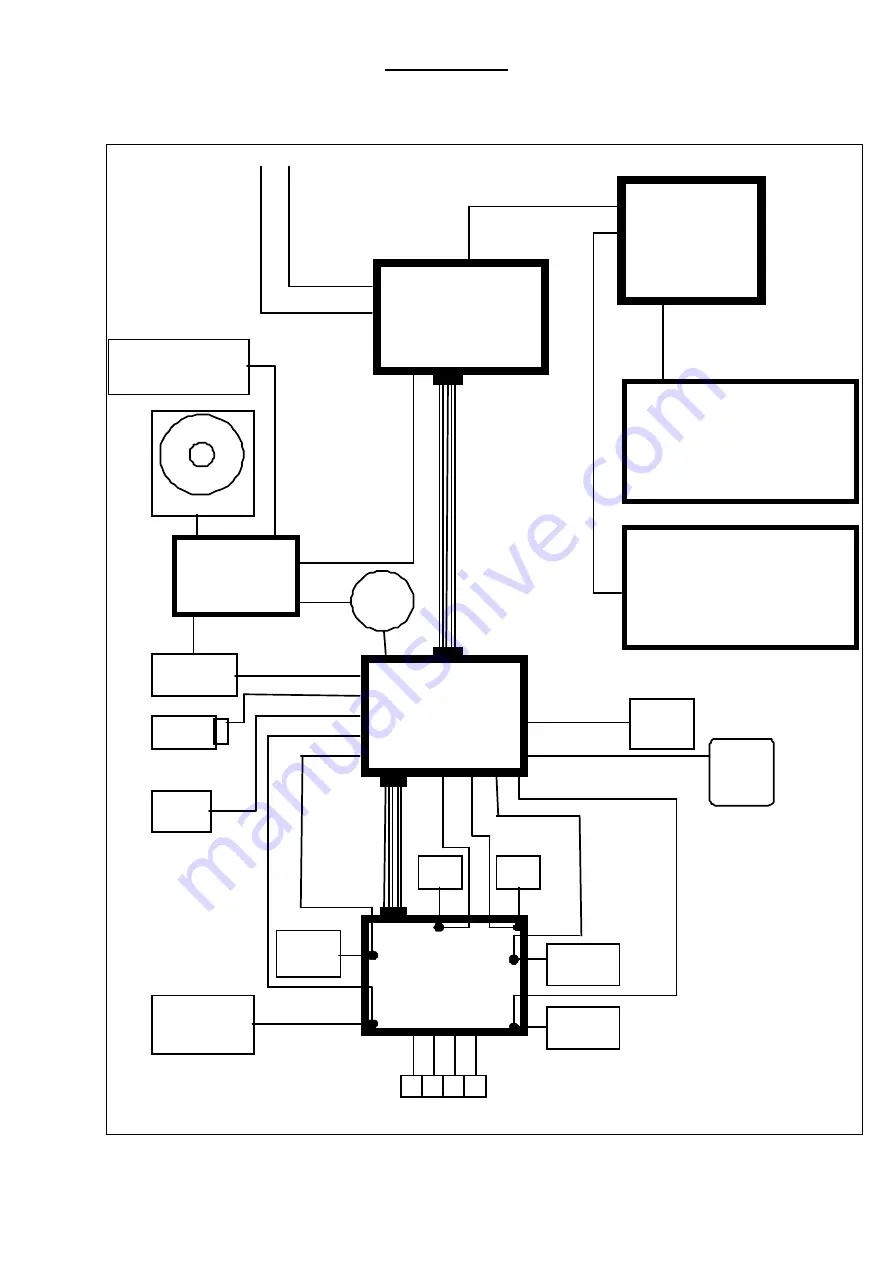 Heyer Modular+ Скачать руководство пользователя страница 16