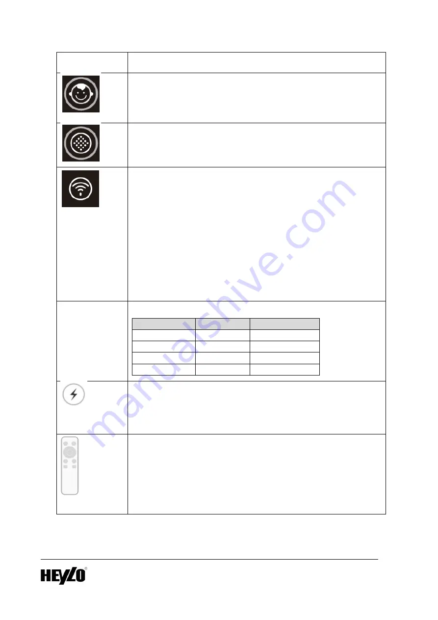 Heylo HL 800 User Manual Download Page 6