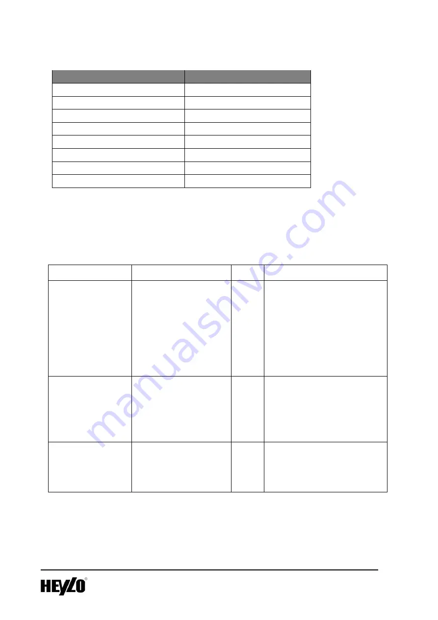 Heylo TD 300 MID User Manual Download Page 5