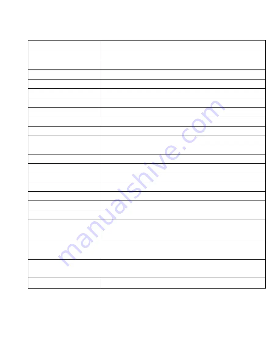 HF Scientific MicroTSCM Owner'S Manual Download Page 5