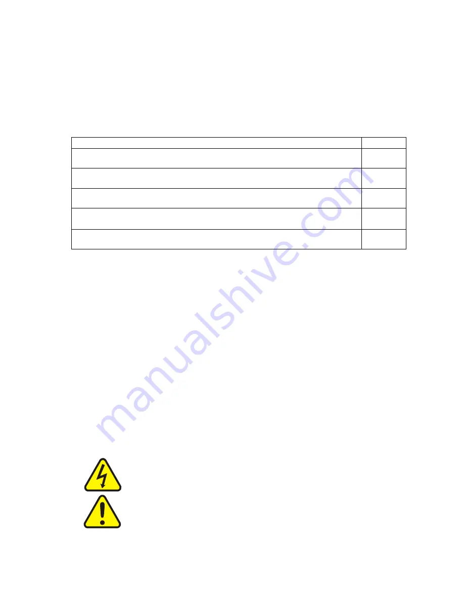 HF Scientific MicroTSCM Owner'S Manual Download Page 6