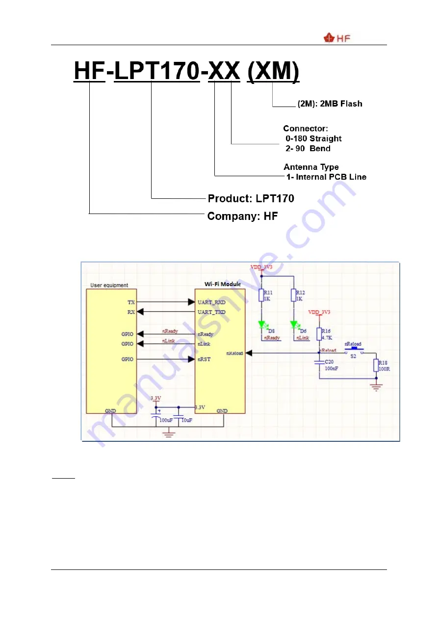 HF HF-LP 70 Series Скачать руководство пользователя страница 14