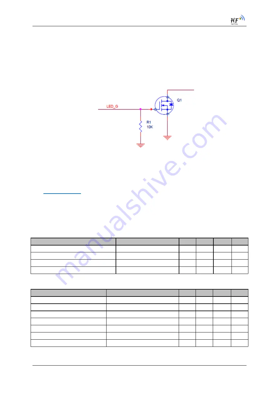 HF HF-LPT230 Series User Manual Download Page 11