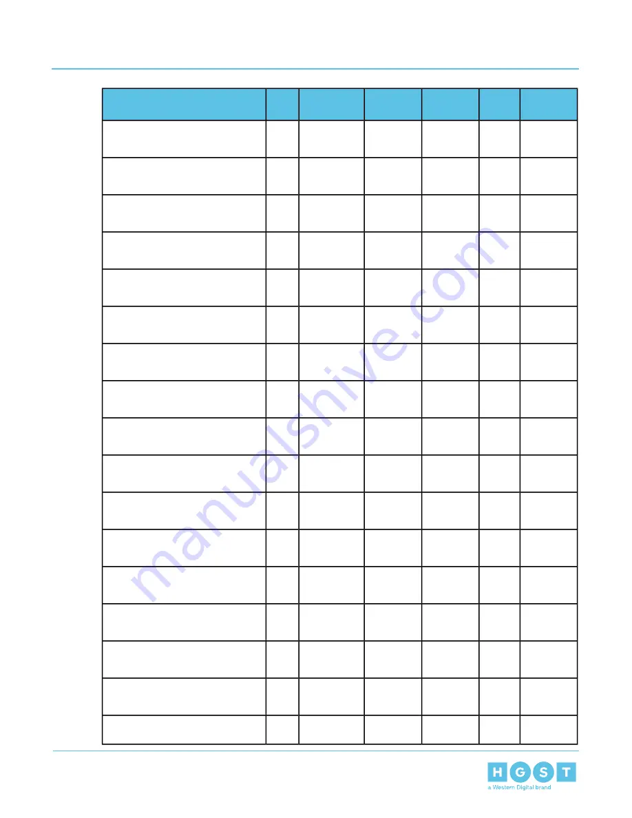 HGST Ultrastar Data60 H4060-J Скачать руководство пользователя страница 27