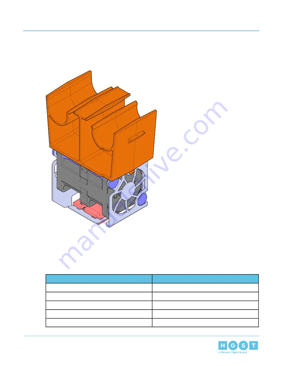 HGST Ultrastar Data60 H4060-J Скачать руководство пользователя страница 43