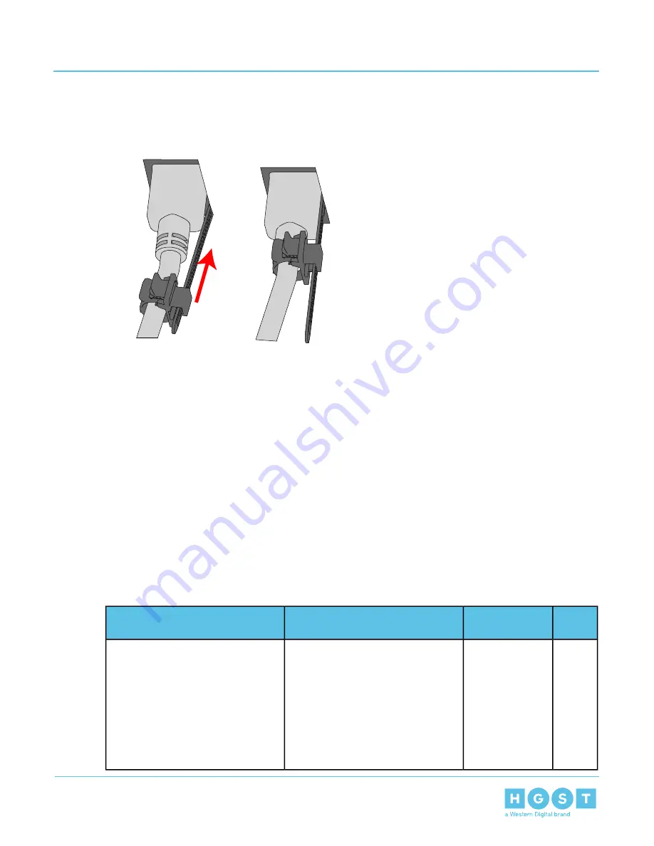 HGST Ultrastar Data60 H4060-J User Manual Download Page 81