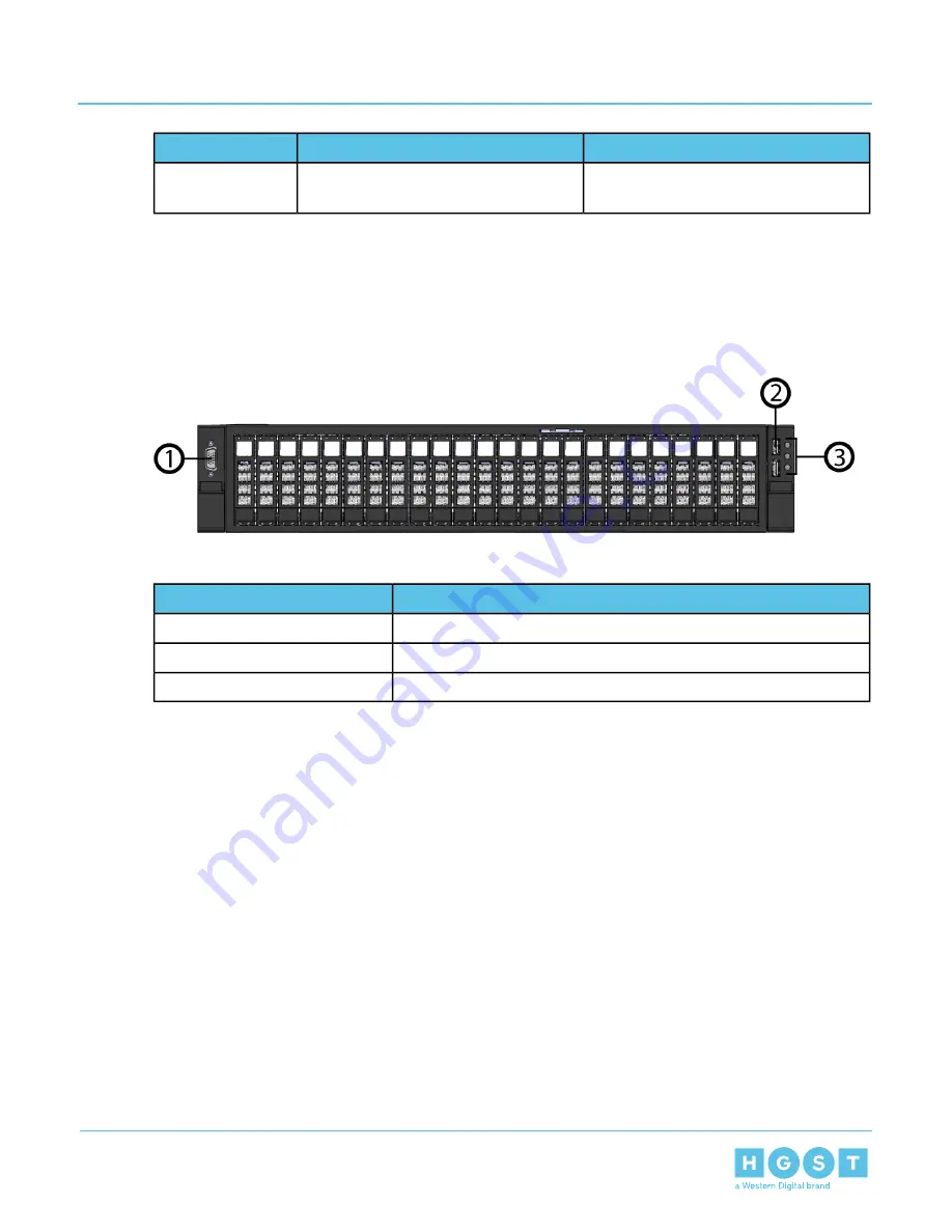 HGST ULTRASTAR SERV24 Скачать руководство пользователя страница 23