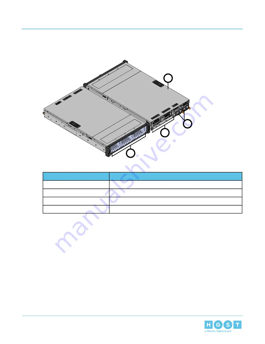 HGST ULTRASTAR SERV24 Скачать руководство пользователя страница 27