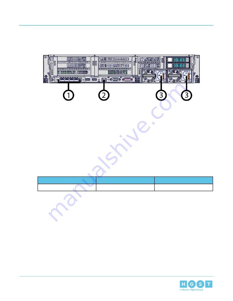 HGST ULTRASTAR SERV24 User Manual Download Page 60