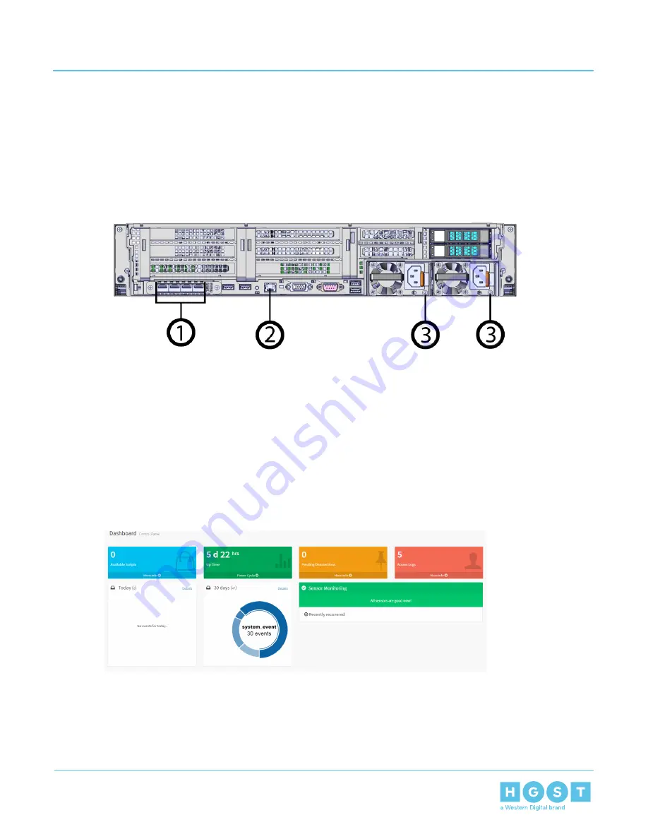 HGST ULTRASTAR SERV24 User Manual Download Page 129