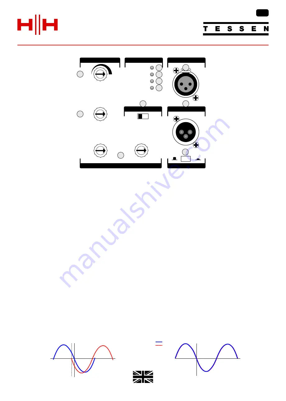 HH Electronics TESSEN TNA-1800SA User Manual Download Page 12